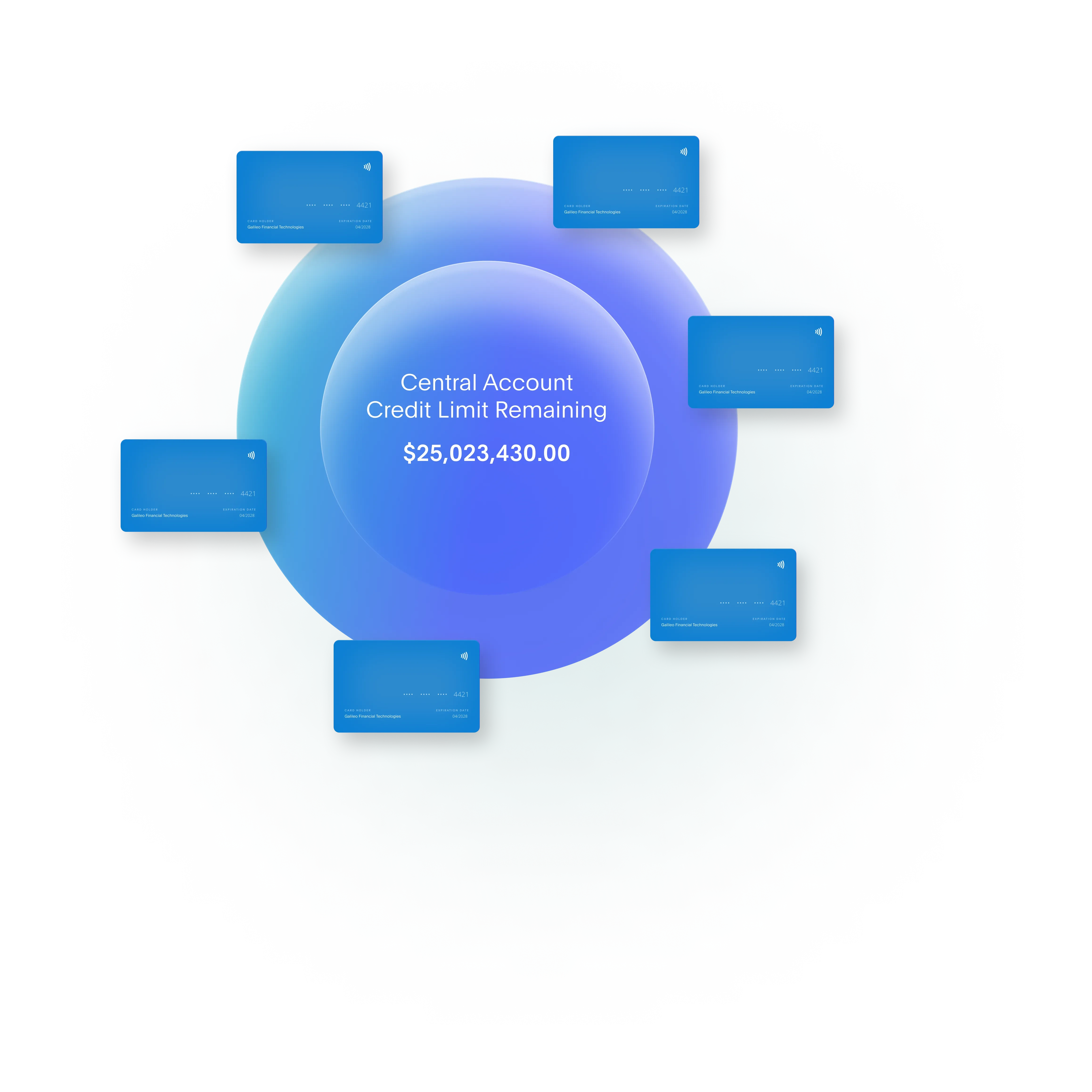 a graph, a mock api call, and a credit card stacked up