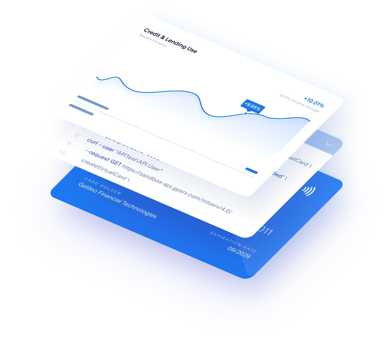 a graph, a mock api call, and a credit card stacked up