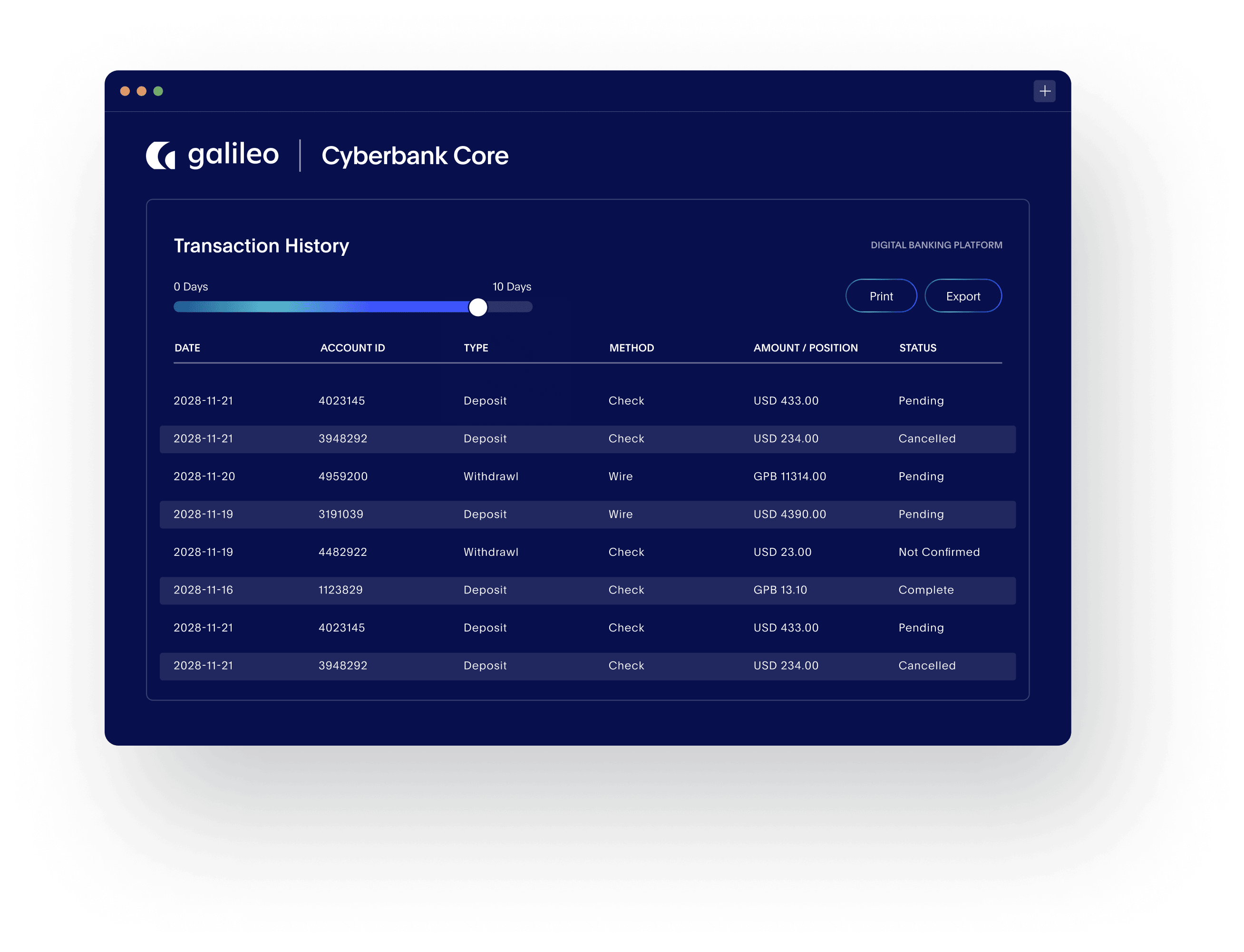 Cyberbank Core